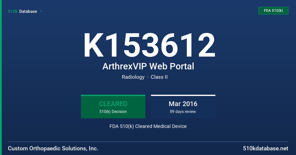 K153612 ArthrexVIP Web Portal FDA 510(k) Cleared Medical Device