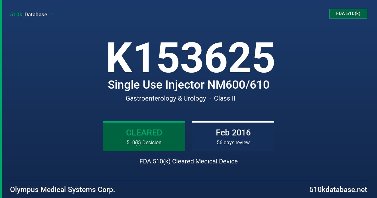 K153625 Single Use Injector NM600/610 FDA 510(k) Cleared Medical Device