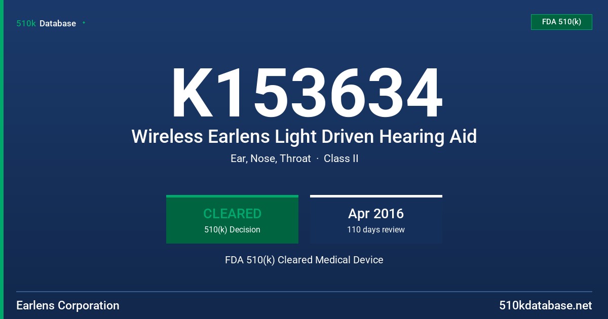 K153634 Wireless Earlens Light Driven Hearing Aid FDA 510(k) Cleared Medical Device