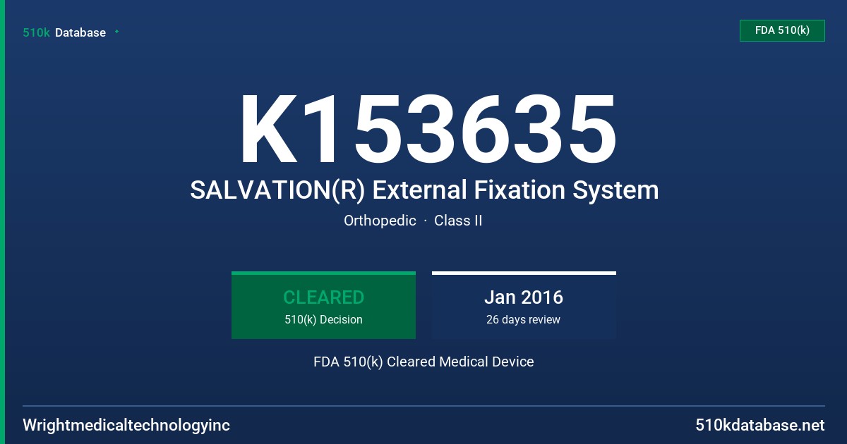 K153635 SALVATION(R) External Fixation System FDA 510(k) Cleared Medical Device