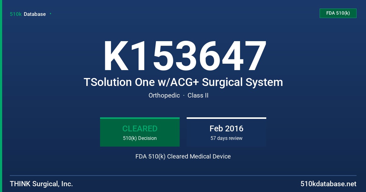 K153647 TSolution One w/ACG+ Surgical System FDA 510(k) Cleared Medical Device