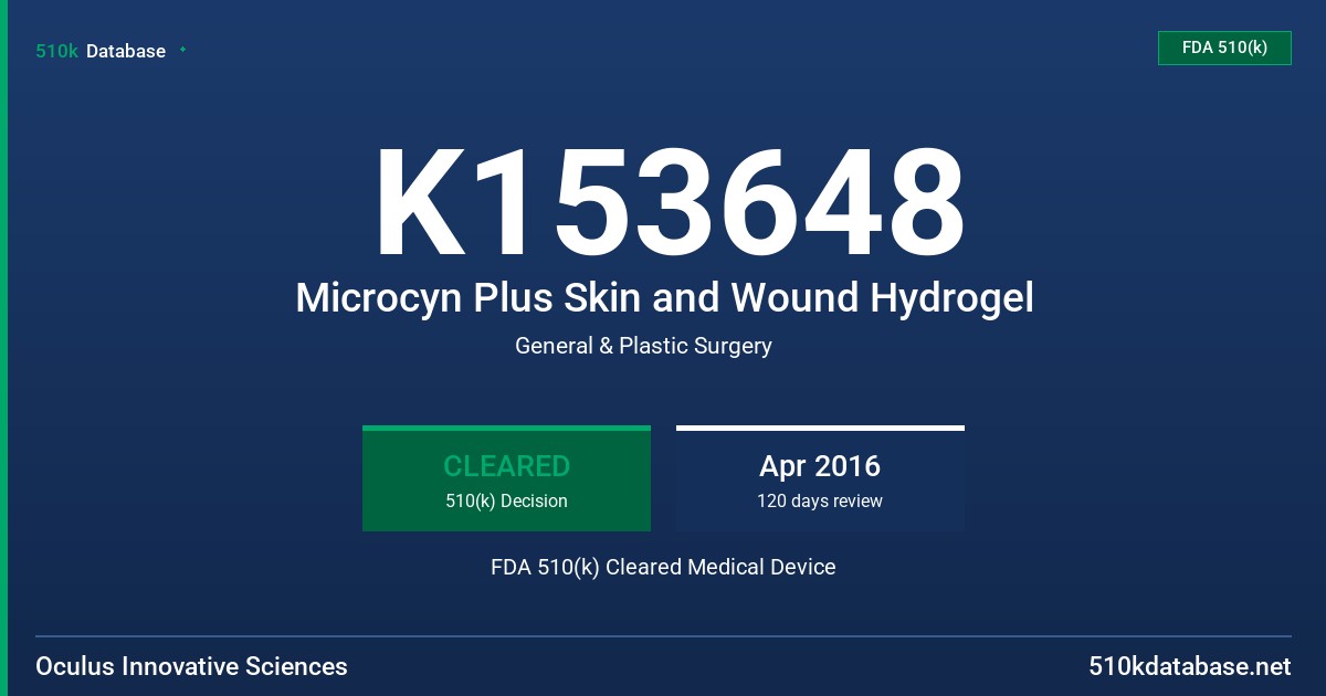 K153648 Microcyn Plus Skin and Wound Hydrogel FDA 510(k) Cleared Medical Device