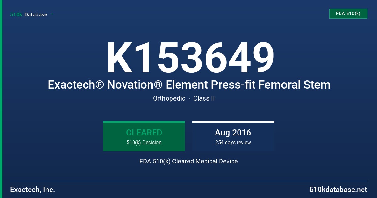 K153649 Exactech® Novation® Element Press-fit Femoral Stem FDA 510(k) Cleared Medical Device