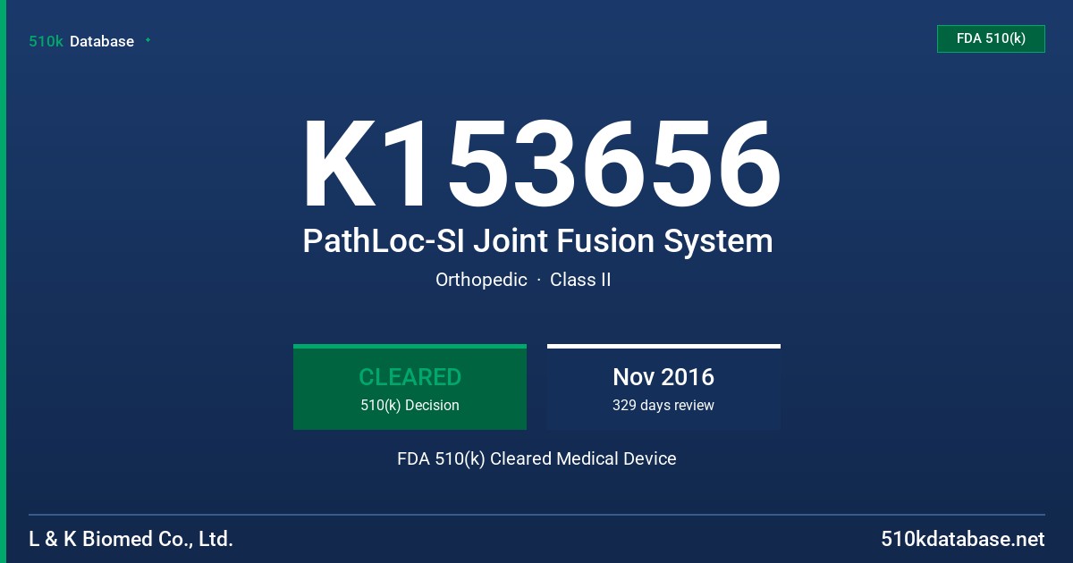K153656 PathLoc-SI Joint Fusion System FDA 510(k) Cleared Medical Device
