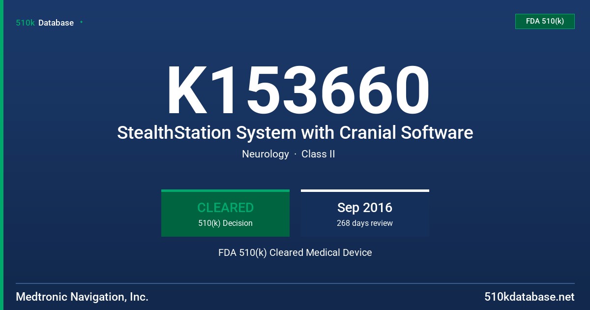 K153660 StealthStation System with Cranial Software FDA 510(k) Cleared Medical Device