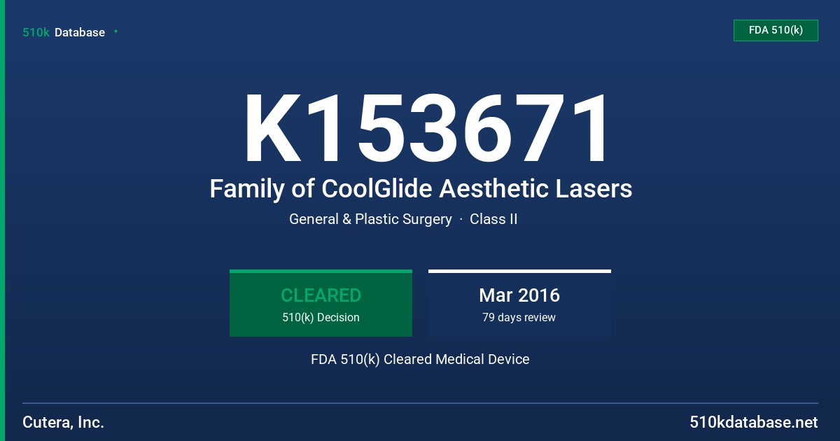 K153671 Family of CoolGlide Aesthetic Lasers FDA 510(k) Cleared Medical Device