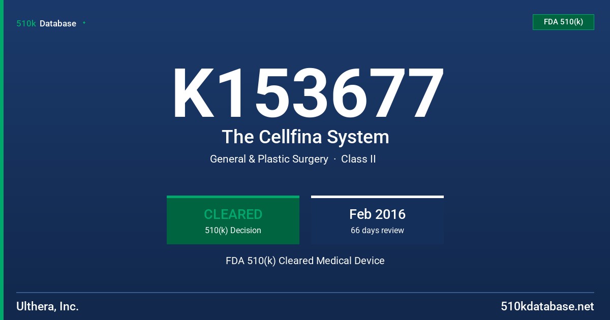 K153677 The Cellfina System FDA 510(k) Cleared Medical Device