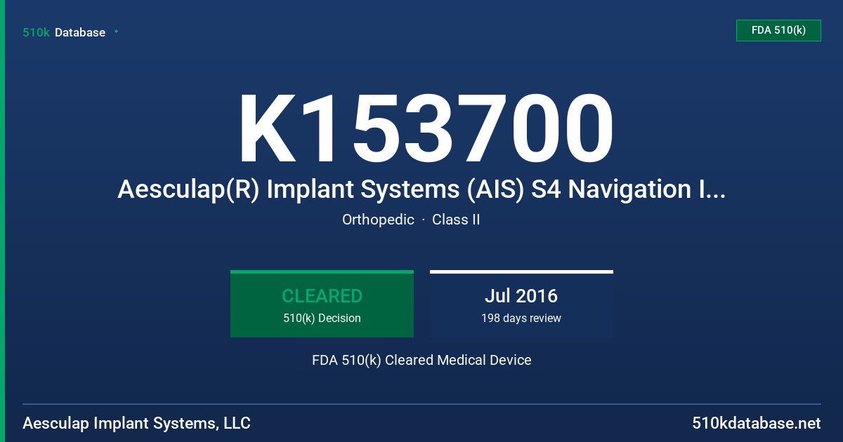 K153700 Aesculap(R) Implant Systems (AIS) S4 Navigation Instruments FDA 510(k) Cleared Medical Device