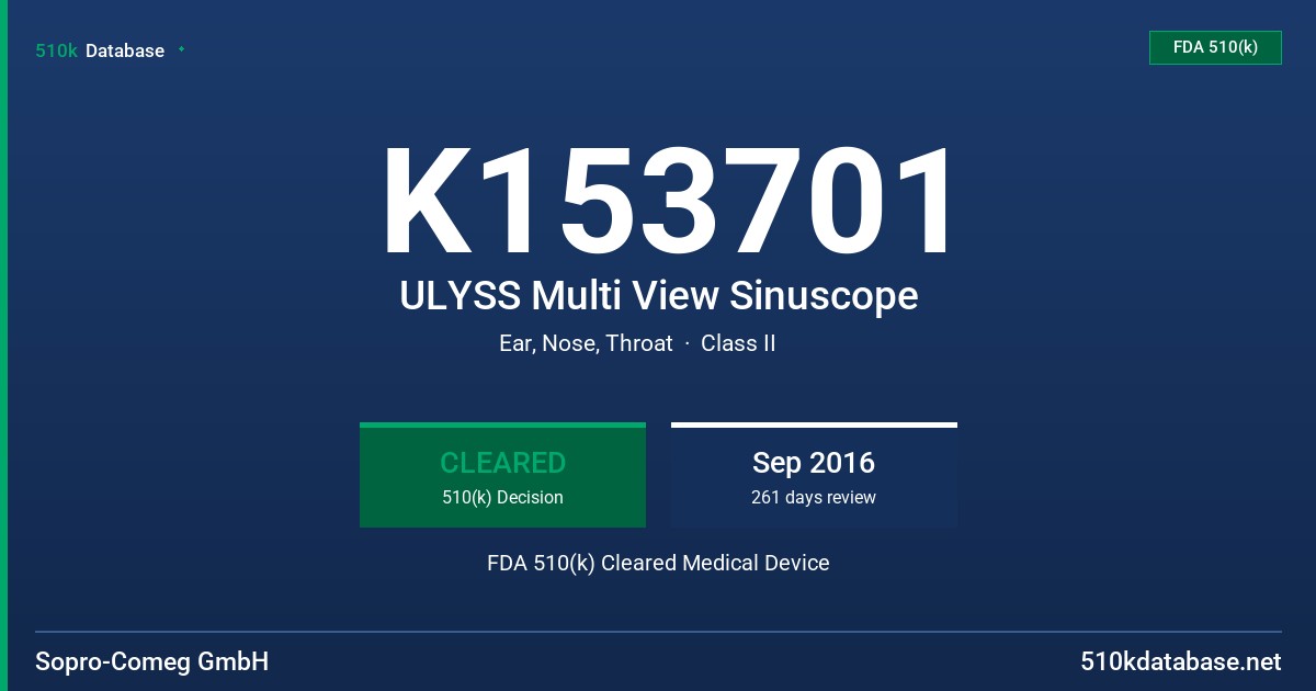 K153701 ULYSS Multi View Sinuscope FDA 510(k) Cleared Medical Device
