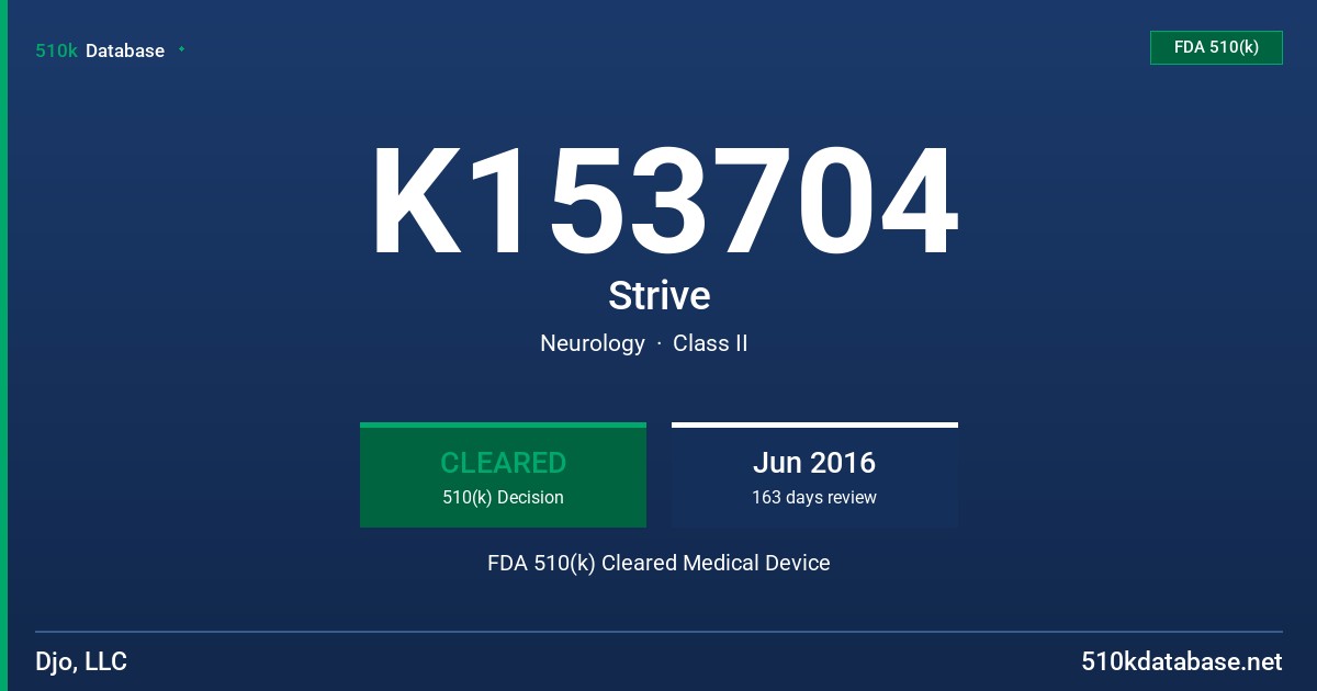 K153704 Strive FDA 510(k) Cleared Medical Device