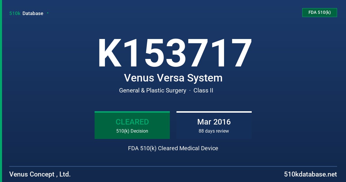 K153717 Venus Versa System FDA 510(k) Cleared Medical Device