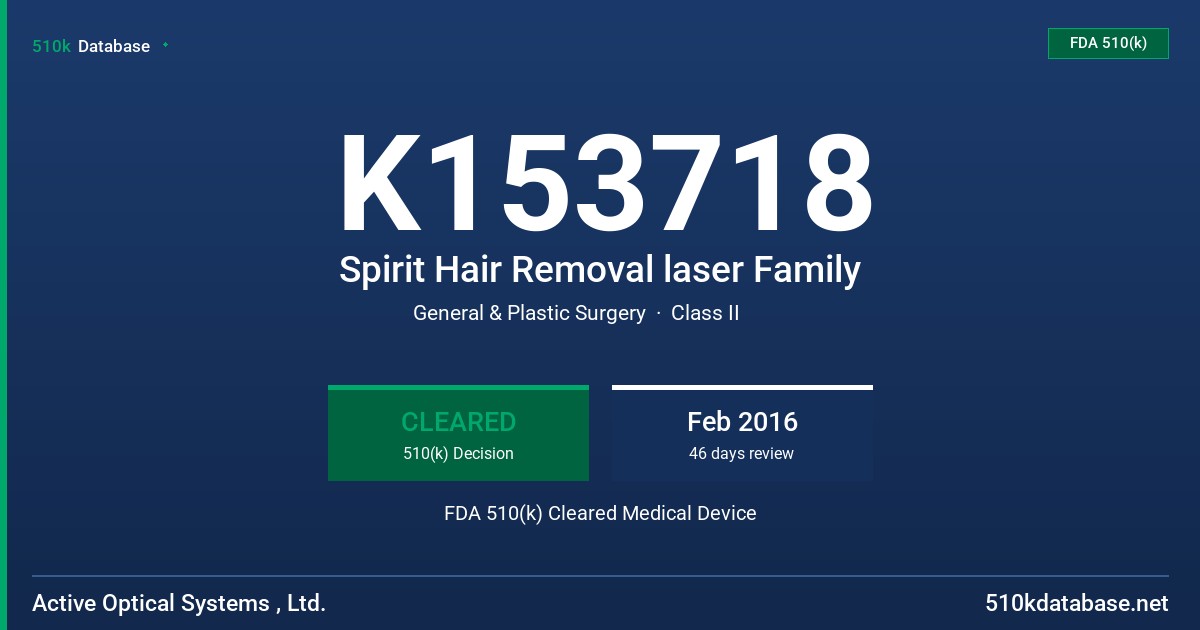 K153718 Spirit Hair Removal laser Family FDA 510(k) Cleared Medical Device