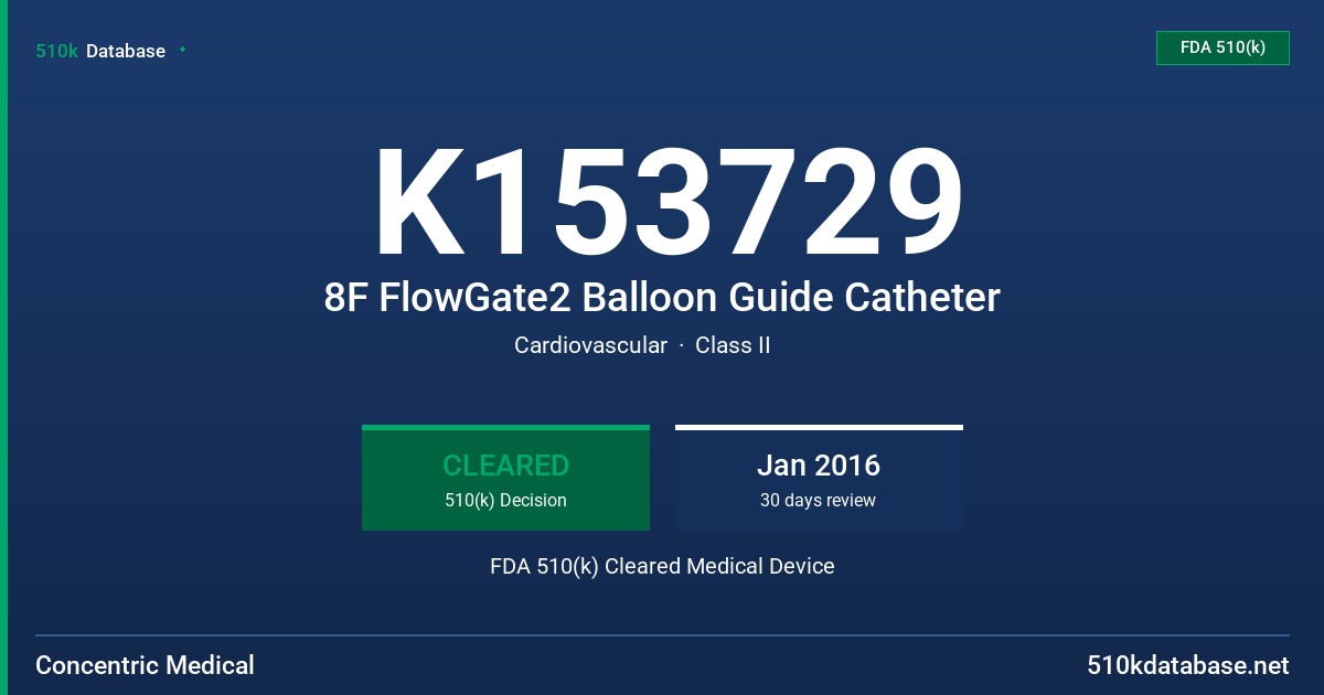 K153729 8F FlowGate2 Balloon Guide Catheter FDA 510(k) Cleared Medical Device