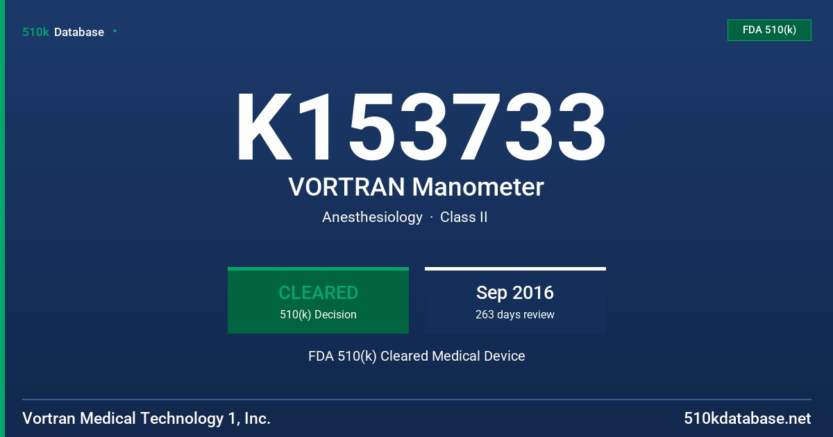 K153733 VORTRAN Manometer FDA 510(k) Cleared Medical Device