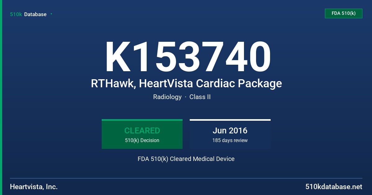 K153740 RTHawk, HeartVista Cardiac Package FDA 510(k) Cleared Medical Device