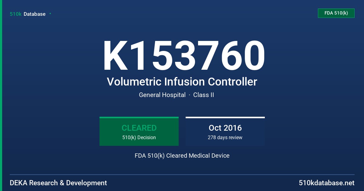 K153760 Volumetric Infusion Controller FDA 510(k) Cleared Medical Device