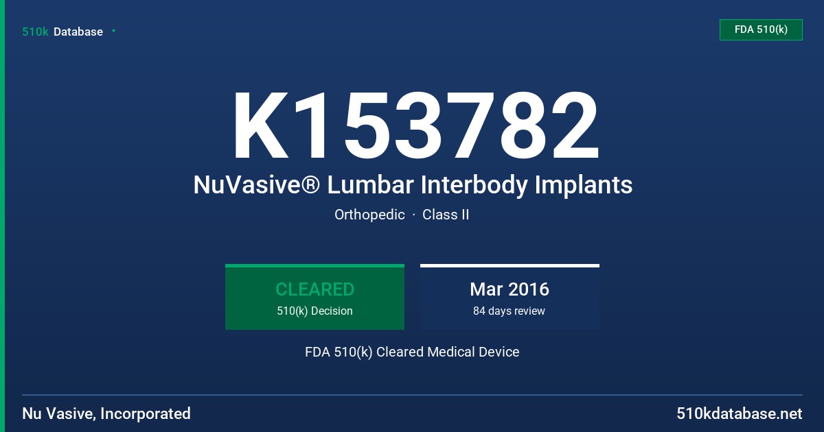 K153782 NuVasive® Lumbar Interbody Implants FDA 510(k) Cleared Medical Device