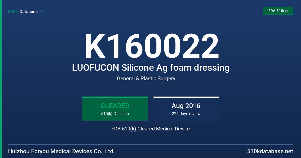 K160022 LUOFUCON Silicone Ag foam dressing FDA 510(k) Cleared Medical Device