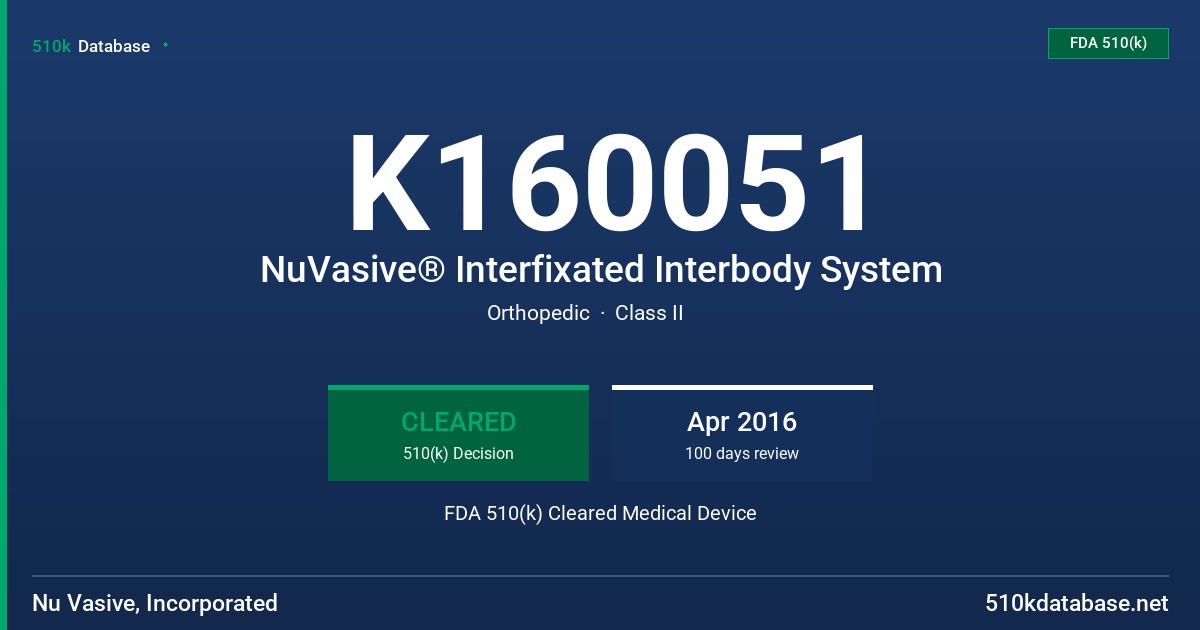 K160051 NuVasive® Interfixated Interbody System FDA 510(k) Cleared Medical Device