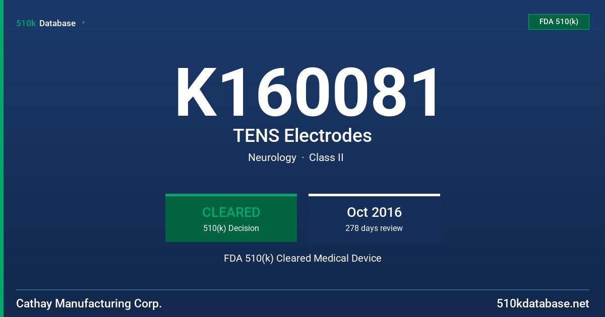 K160081 TENS Electrodes FDA 510(k) Cleared Medical Device