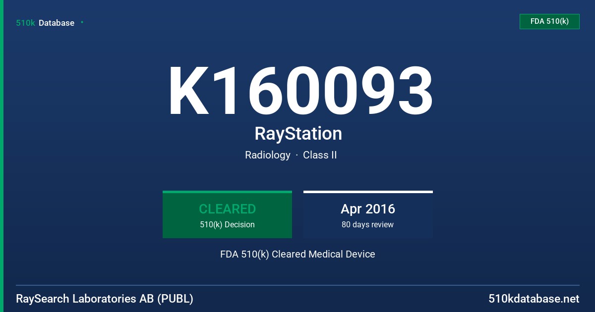 K160093 RayStation FDA 510(k) Cleared Medical Device