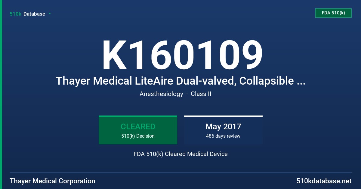 K160109 Thayer Medical LiteAire Dual-valved, Collapsible MDI Holding Chamber FDA 510(k) Cleared Medical Device