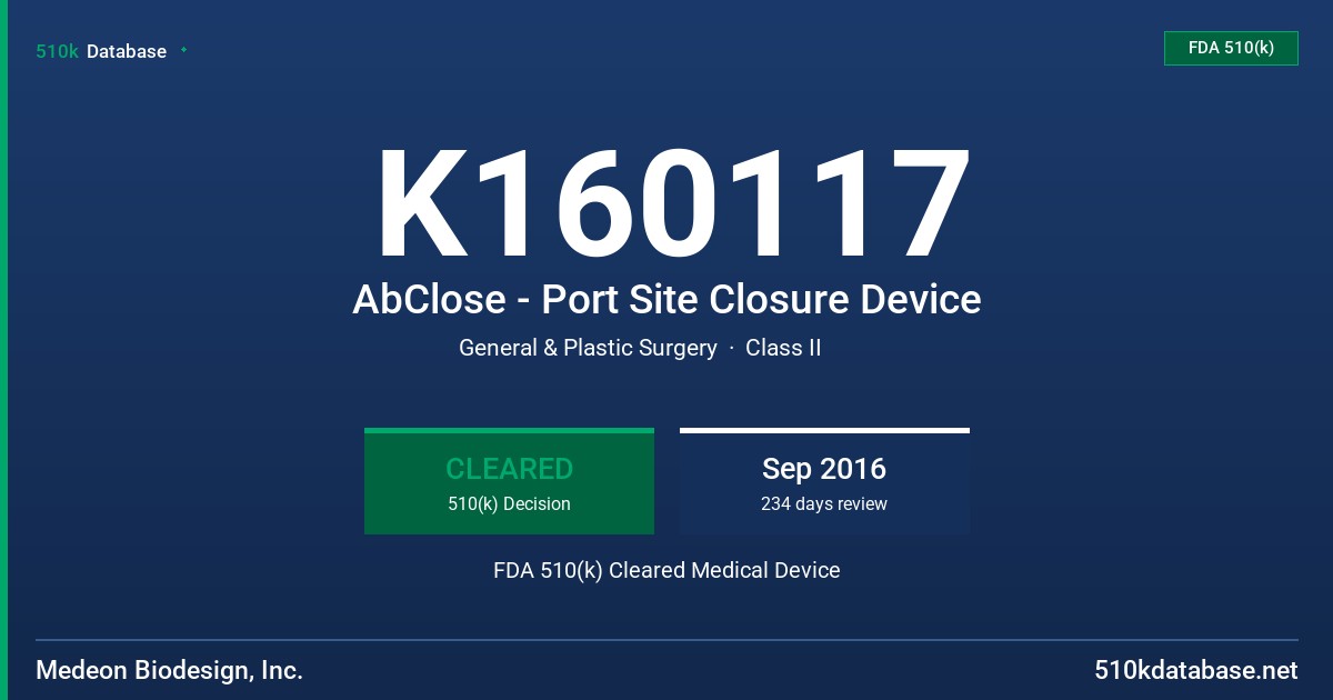 K160117 AbClose - Port Site Closure Device FDA 510(k) Cleared Medical Device