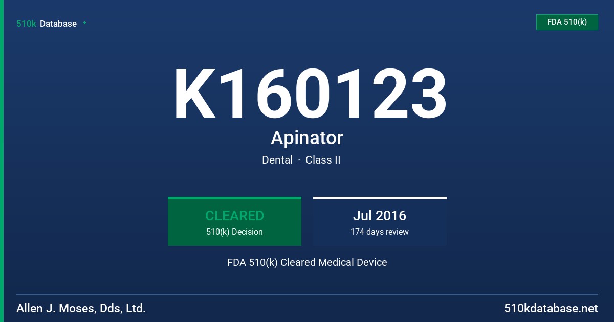 K160123 Apinator FDA 510(k) Cleared Medical Device