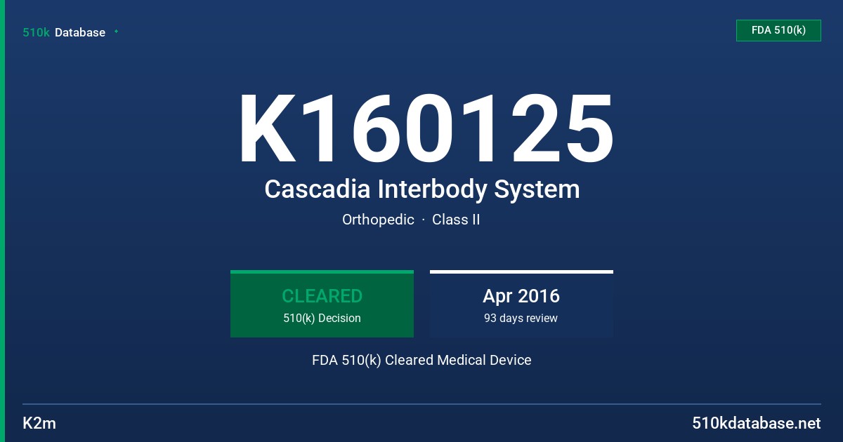 K160125 Cascadia Interbody System FDA 510(k) Cleared Medical Device
