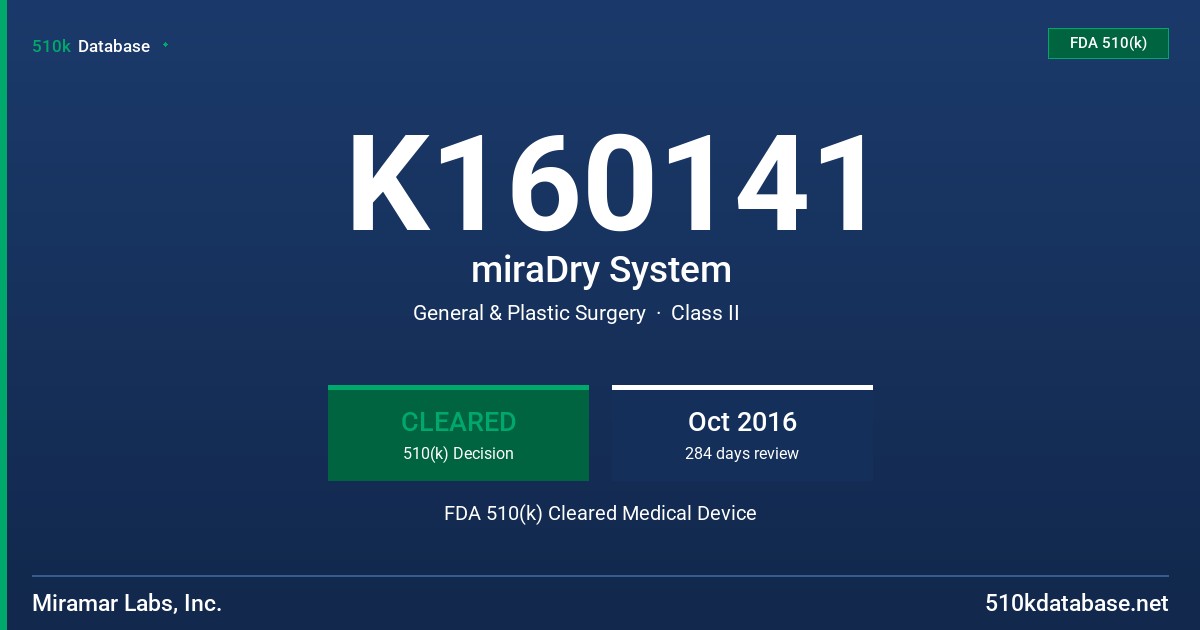 K160141 miraDry System FDA 510(k) Cleared Medical Device