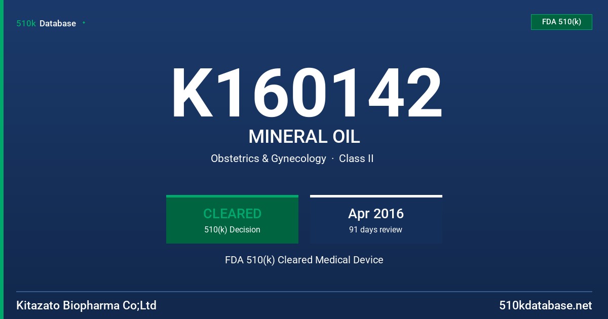 K160142 MINERAL OIL FDA 510(k) Cleared Medical Device