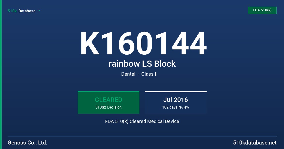 K160144 rainbow LS Block FDA 510(k) Cleared Medical Device