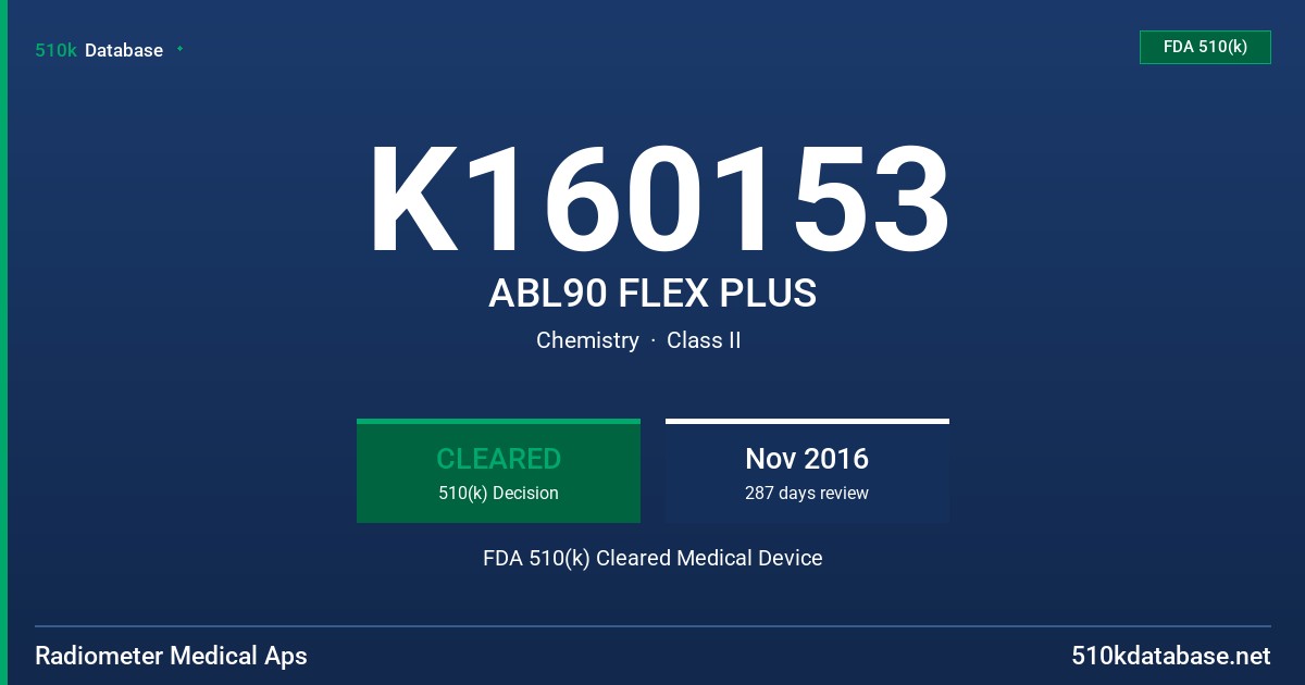 K160153 ABL90 FLEX PLUS FDA 510(k) Cleared Medical Device