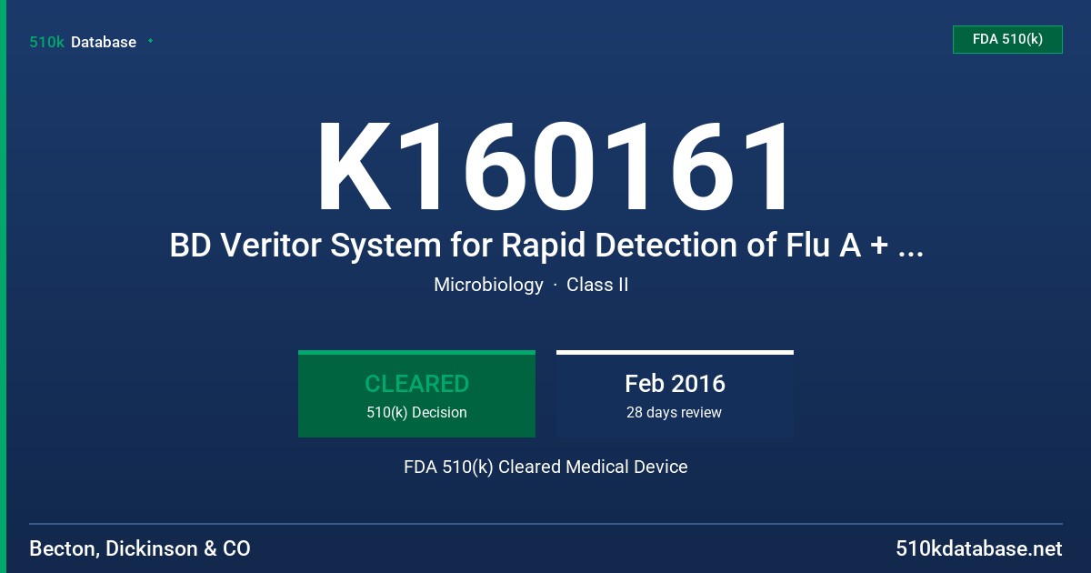 K160161 BD Veritor System for Rapid Detection of Flu A + B CLIA waived kit FDA 510(k) Cleared Medical Device