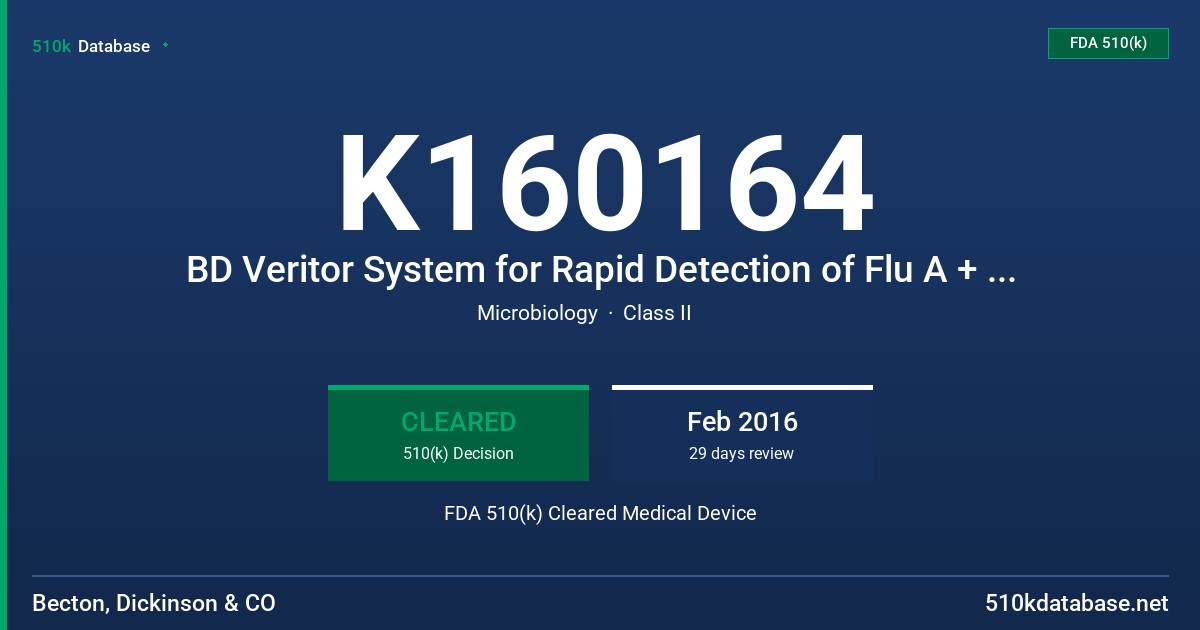 K160164 BD Veritor System for Rapid Detection of Flu A + B Labratory Kit FDA 510(k) Cleared Medical Device