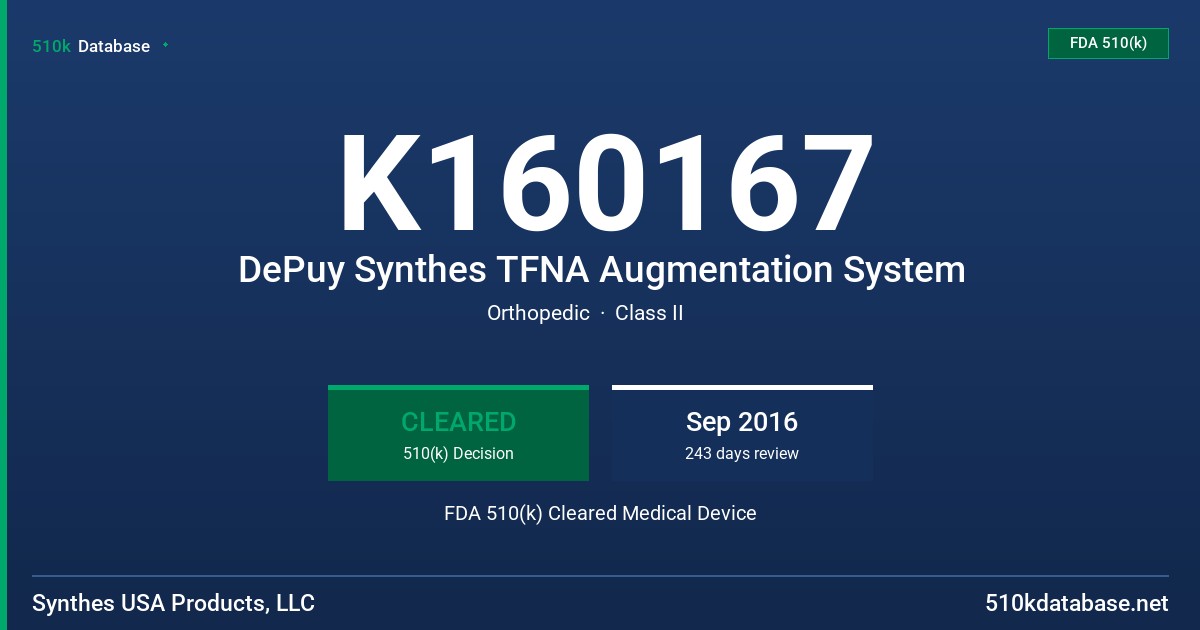 K160167 DePuy Synthes TFNA Augmentation System FDA 510(k) Cleared Medical Device