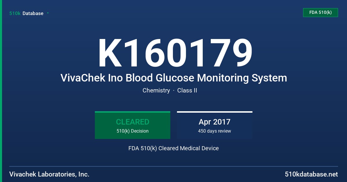 K160179 VivaChek Ino Blood Glucose Monitoring System FDA 510(k) Cleared Medical Device