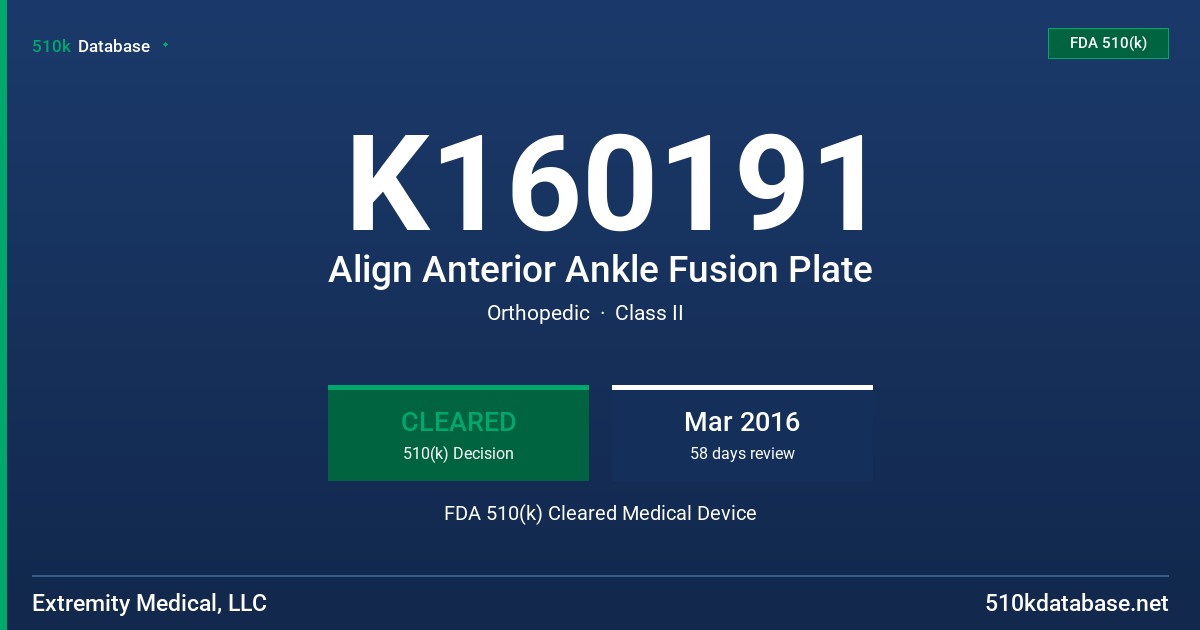 K160191 Align Anterior Ankle Fusion Plate FDA 510(k) Cleared Medical Device