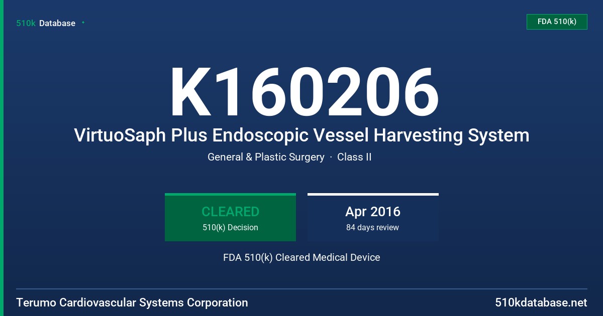K160206 VirtuoSaph Plus Endoscopic Vessel Harvesting System FDA 510(k) Cleared Medical Device