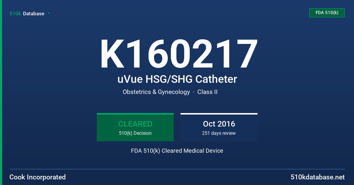 K160217 uVue HSG/SHG Catheter FDA 510(k) Cleared Medical Device