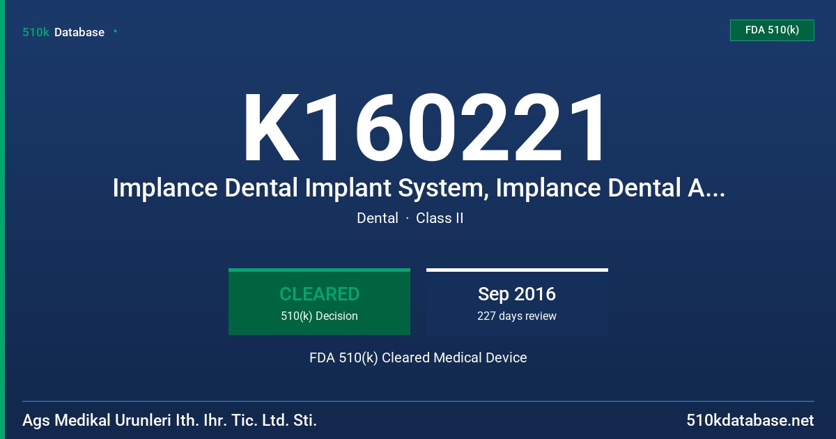 K160221 Implance Dental Implant System, Implance Dental Abutment System FDA 510(k) Cleared Medical Device