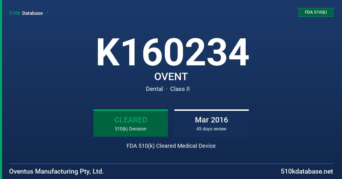 K160234 OVENT FDA 510(k) Cleared Medical Device