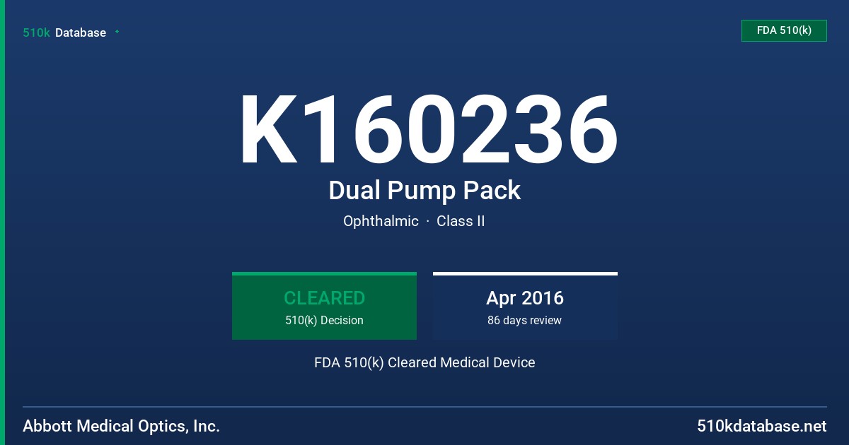 K160236 Dual Pump Pack FDA 510(k) Cleared Medical Device