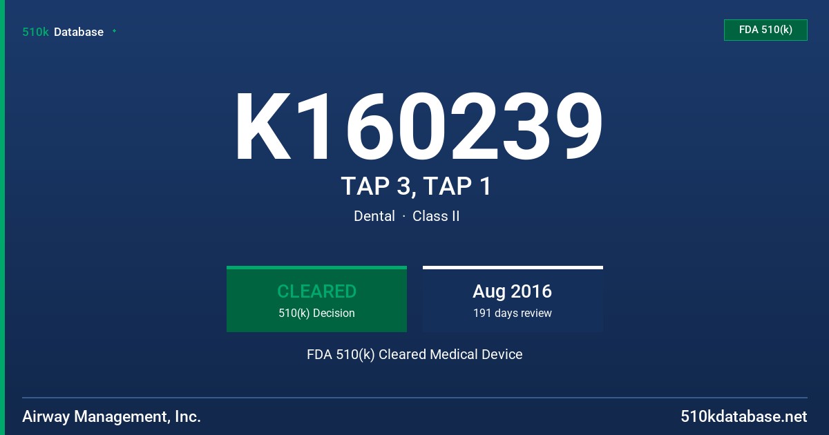 K160239 TAP 3, TAP 1 FDA 510(k) Cleared Medical Device