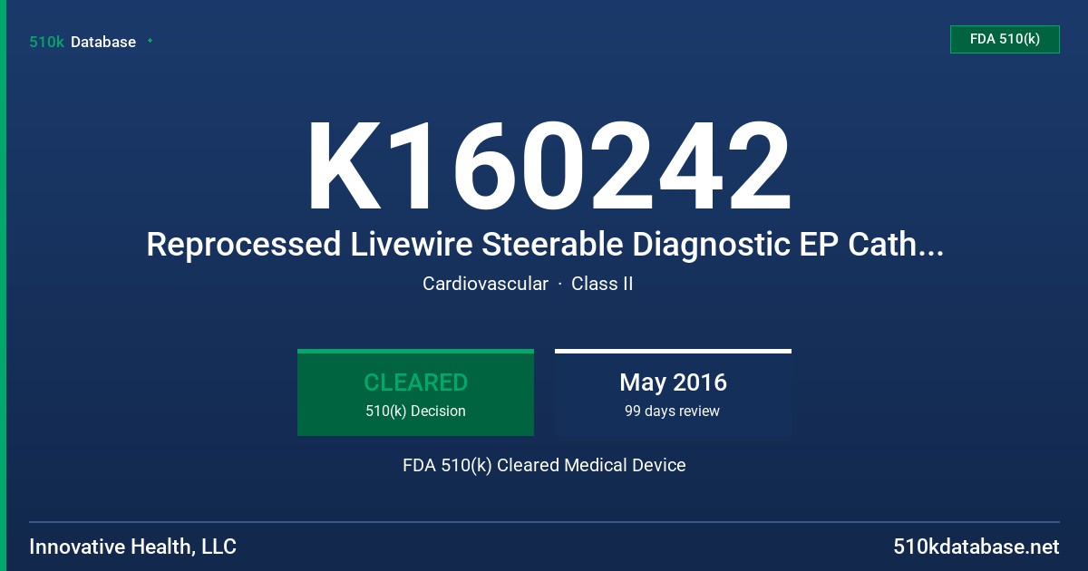 K160242 Reprocessed Livewire Steerable Diagnostic EP Catheter FDA 510(k) Cleared Medical Device