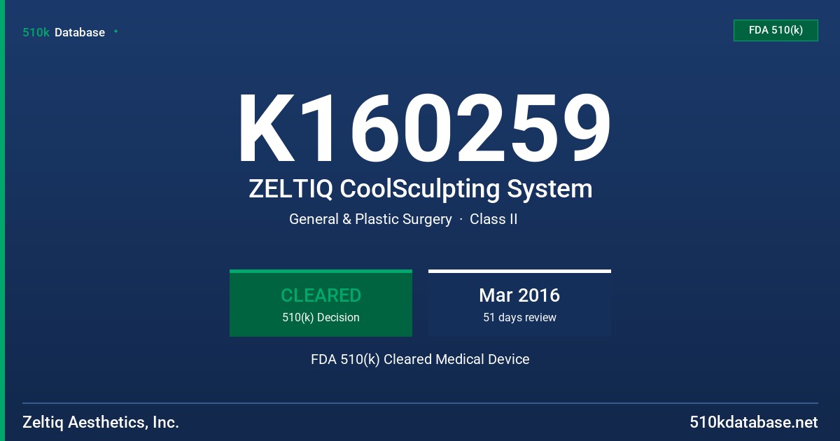 K160259 ZELTIQ CoolSculpting System FDA 510(k) Cleared Medical Device