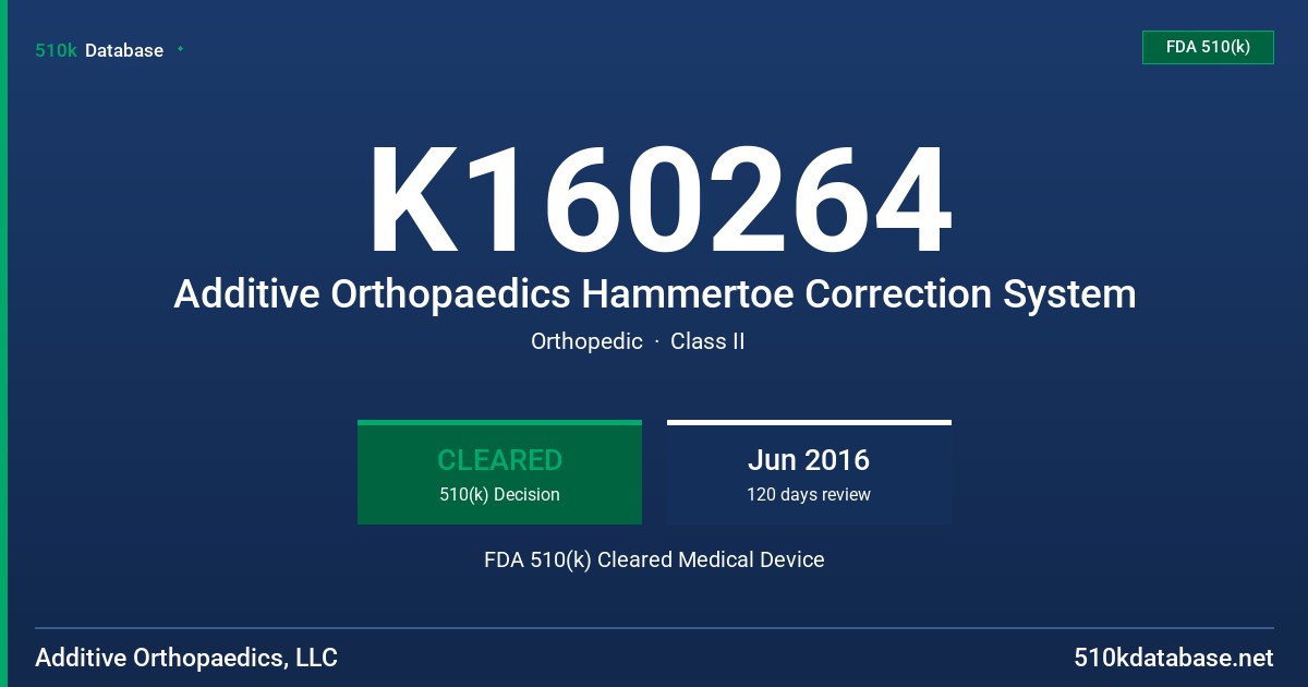 K160264 Additive Orthopaedics Hammertoe Correction System FDA 510(k) Cleared Medical Device