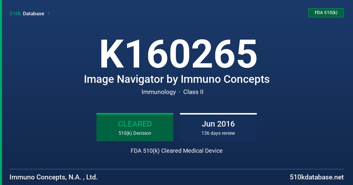 K160265 Image Navigator by Immuno Concepts FDA 510(k) Cleared Medical Device