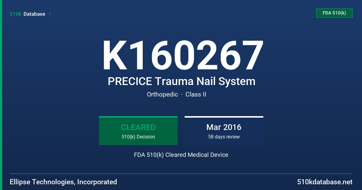 K160267 PRECICE Trauma Nail System FDA 510(k) Cleared Medical Device