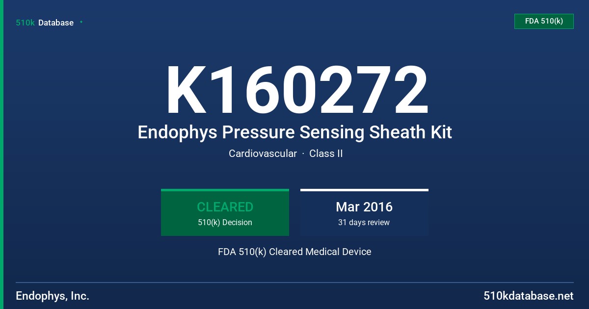 K160272 Endophys Pressure Sensing Sheath Kit FDA 510(k) Cleared Medical Device